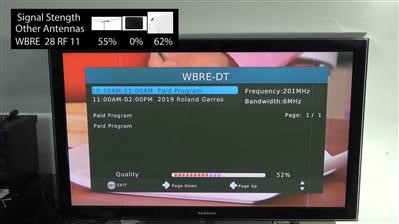 Affordable Digital Tv Antenna Rv Around Here